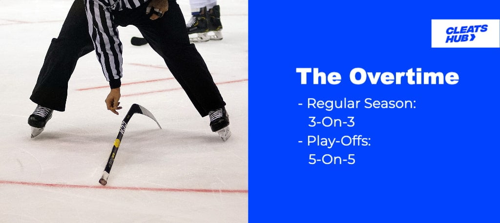 Players On Ice Rink