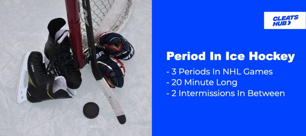 Ice Hockey Periods