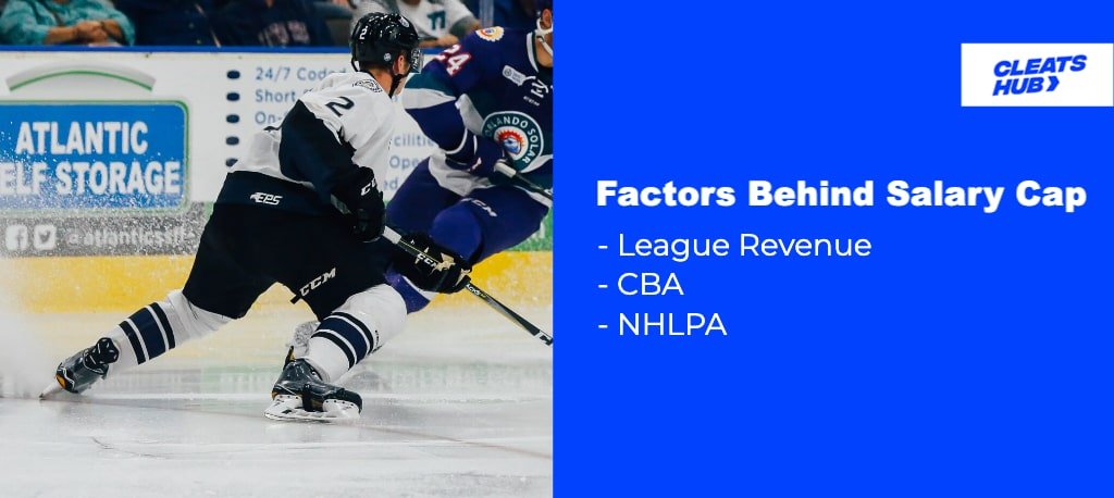 Lowest Salary In NHL