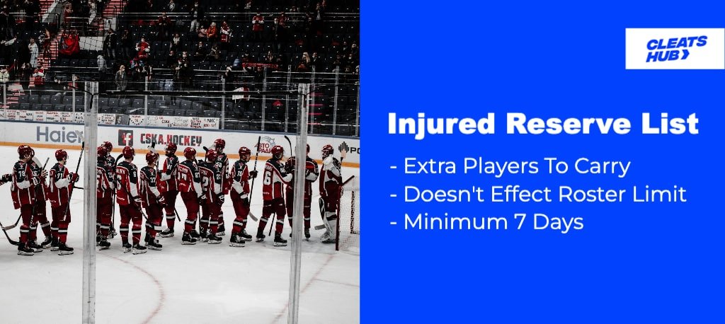 NHL Roster Size
