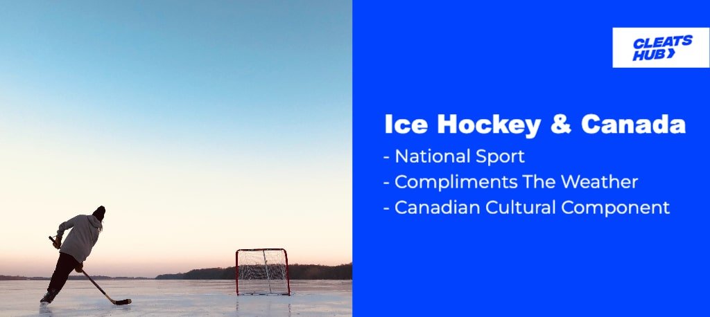 Canadian NHL Teams