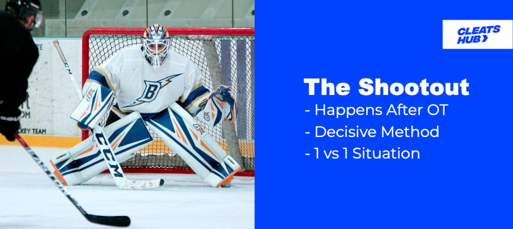 Tie In Ice Hockey