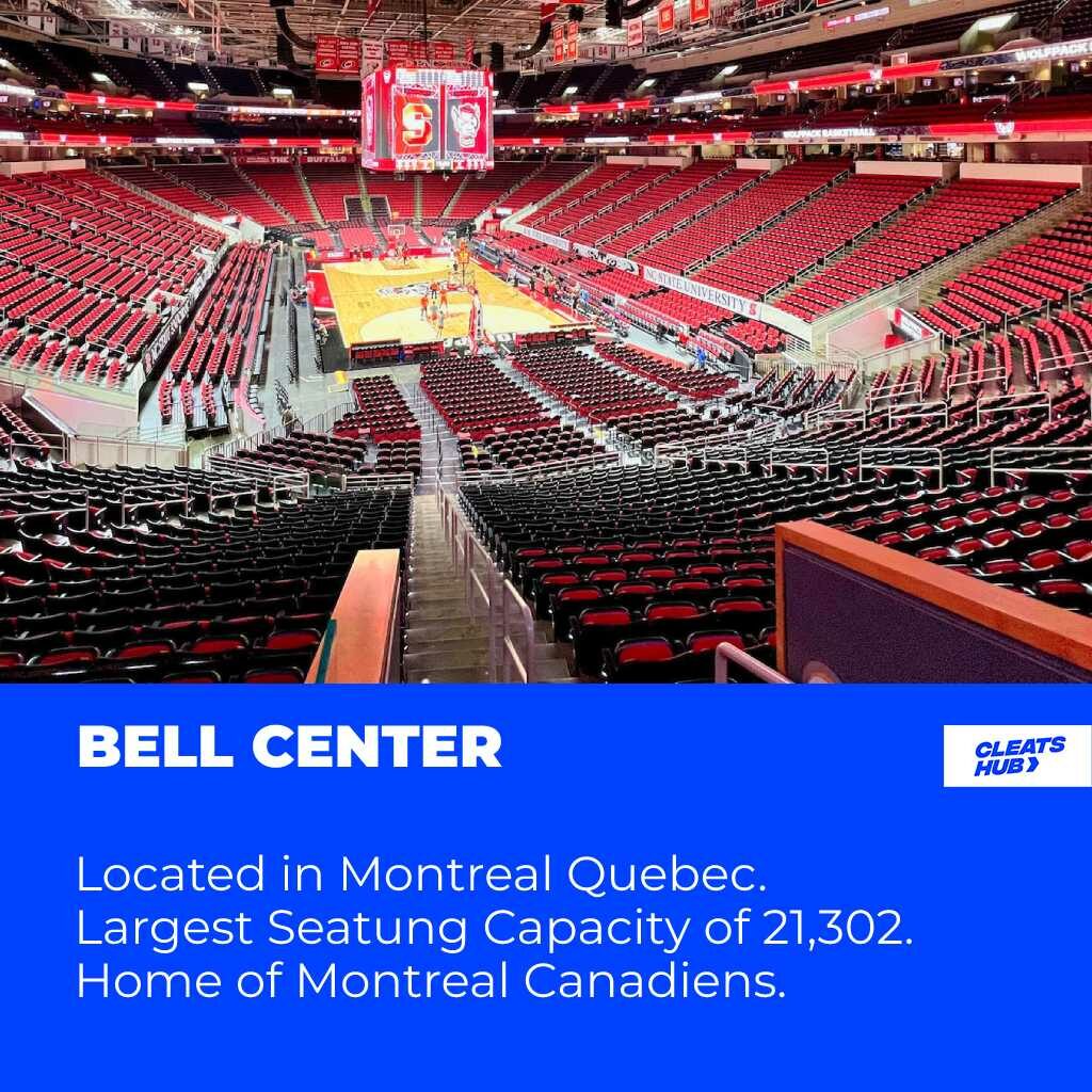 Bell Center is one of the NHL ice hockey arenas.
