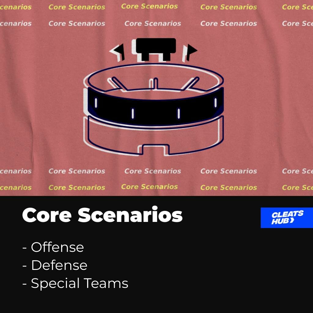 What are the core scenarios in American football?