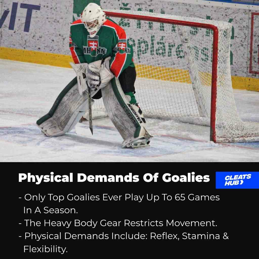 Physical Demands Of Goalies