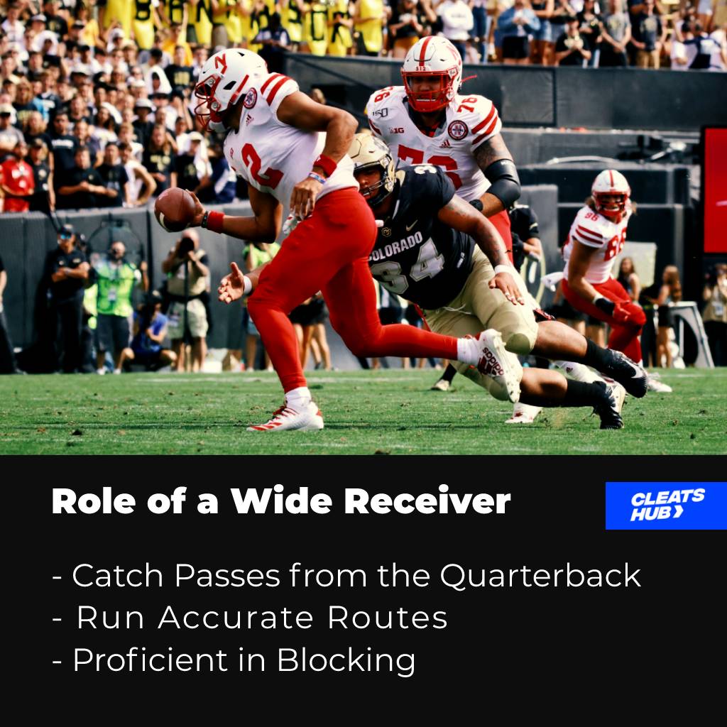 Wide Receiver Role