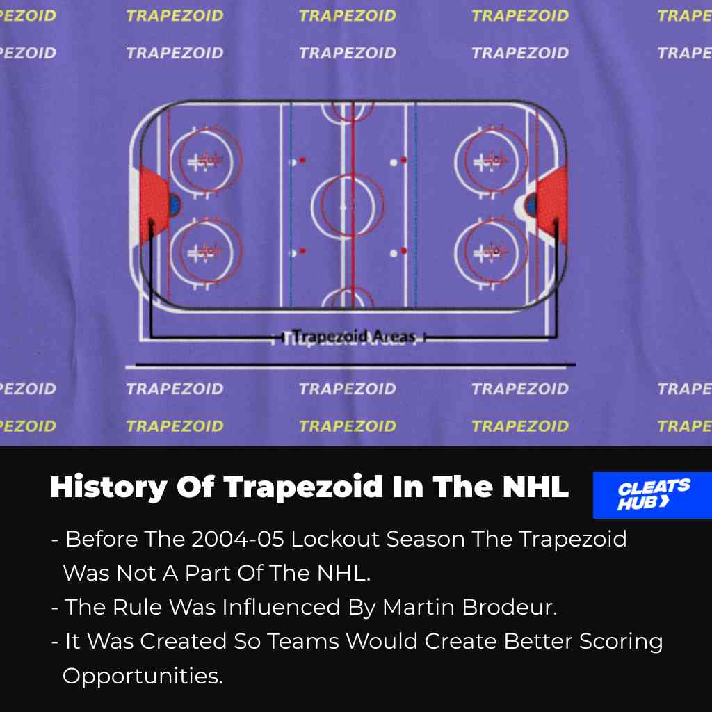 Trapezoid History In The NHL