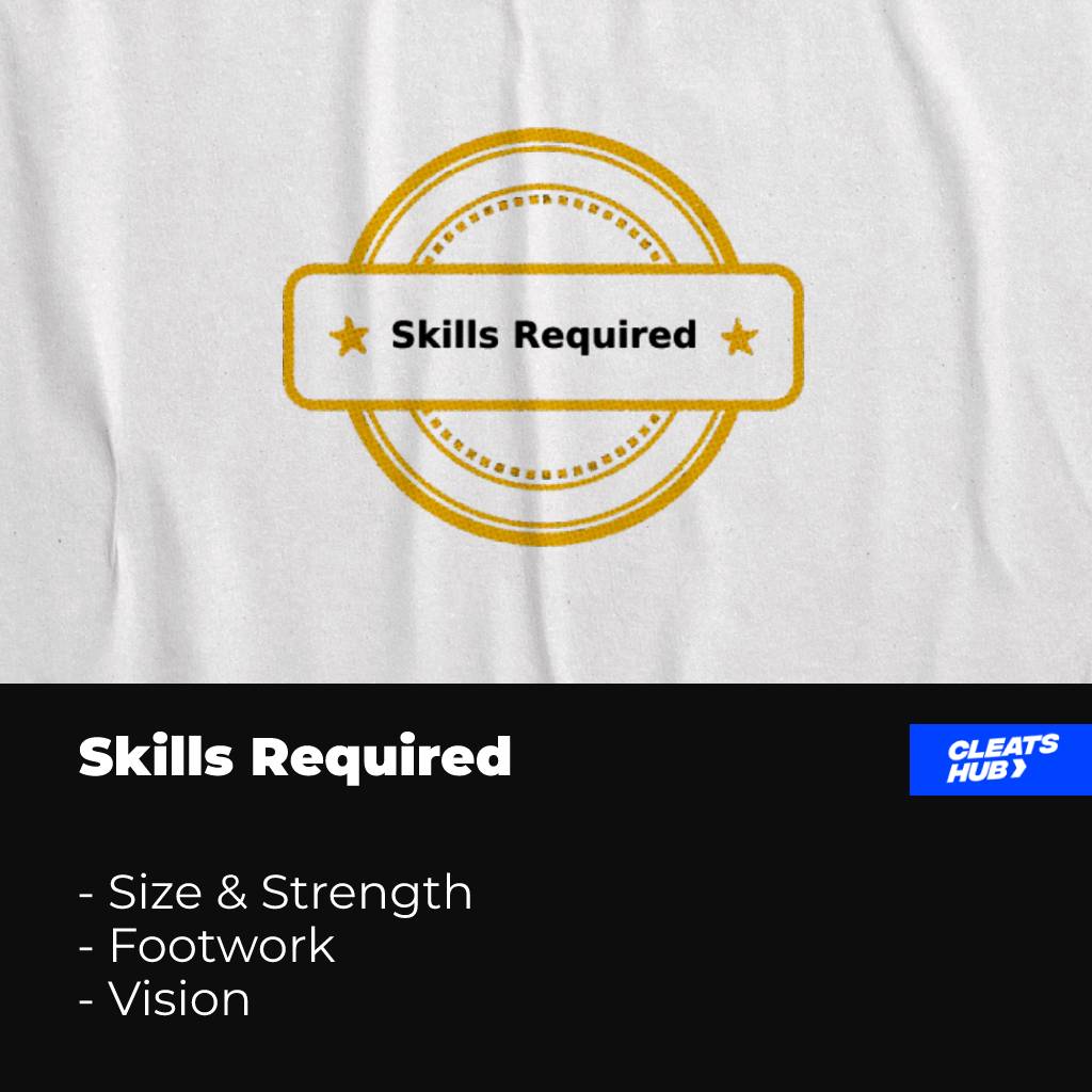 Skills Required for Offensive Tackles