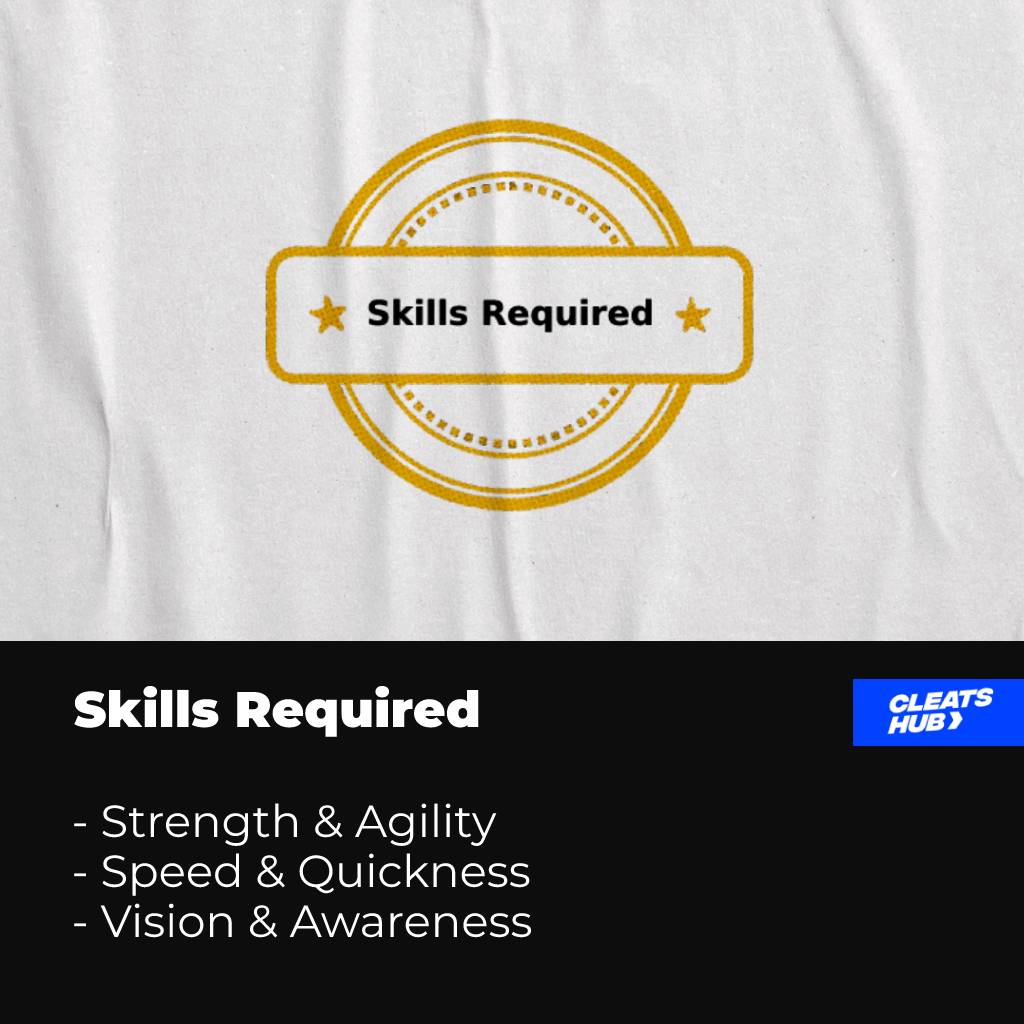 Skills Required by Linebackers