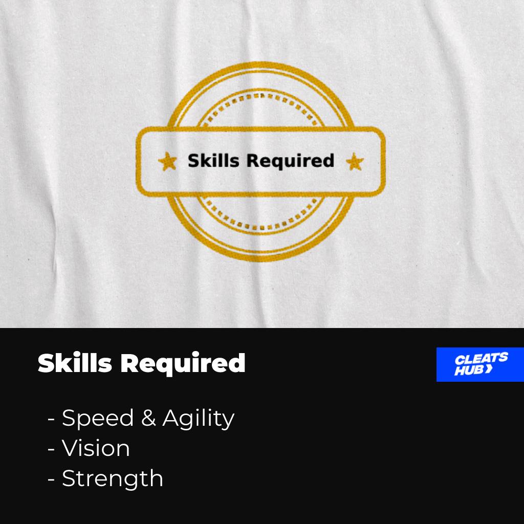 Running Back Skills
