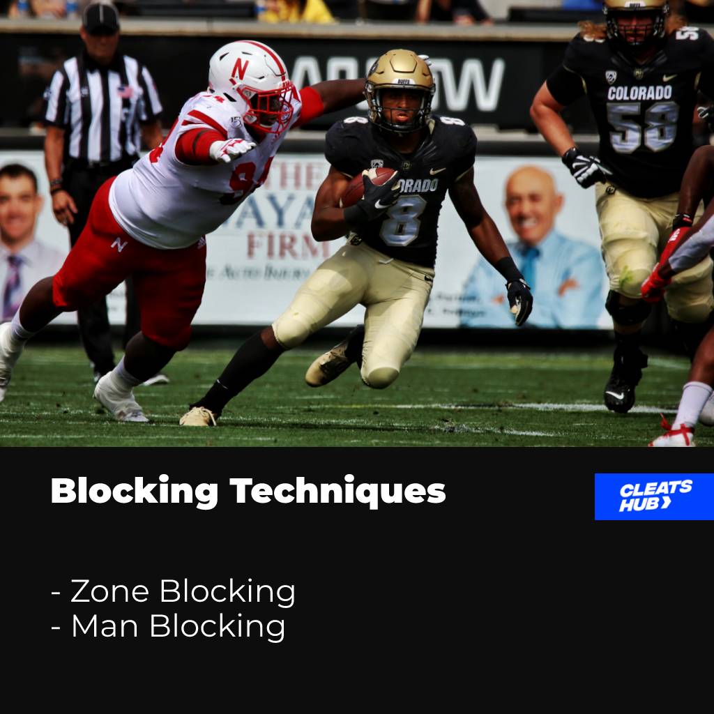 Blocking Techniques