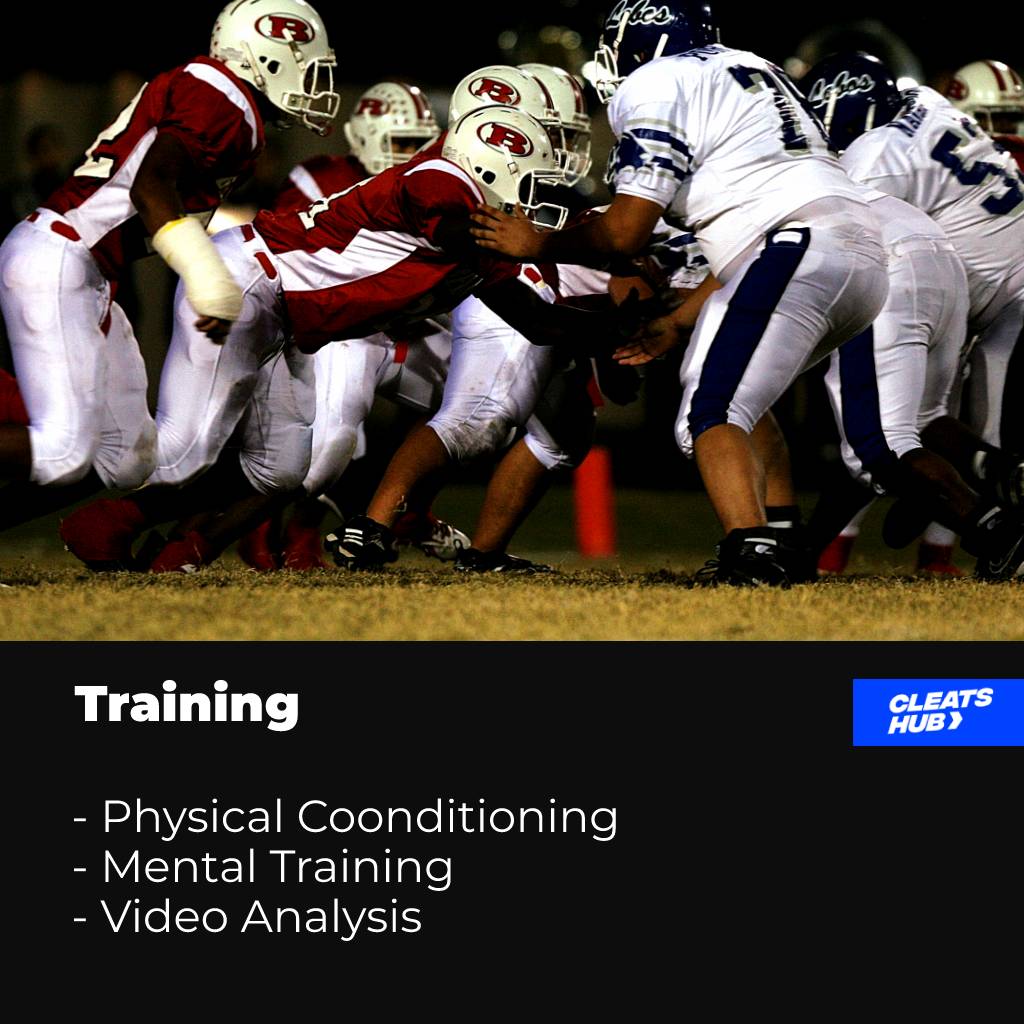 Training of Offensive Tackles