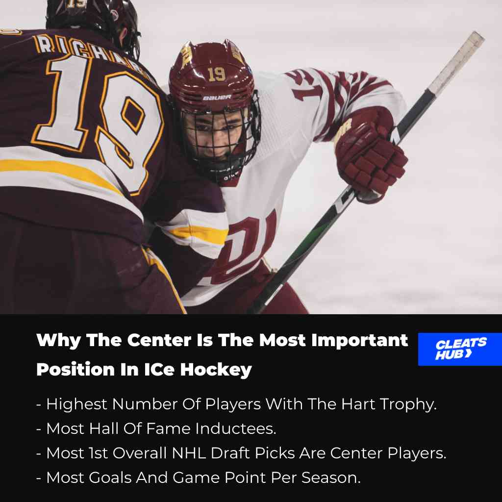 Why The Center Is The Most Important Position In Ice Hockey