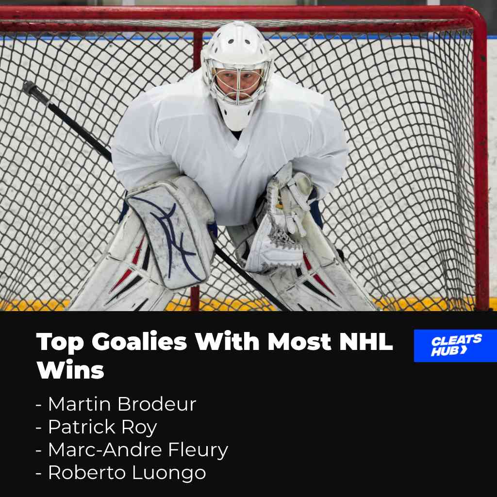 5 Goalies With Most Wins In NHL History