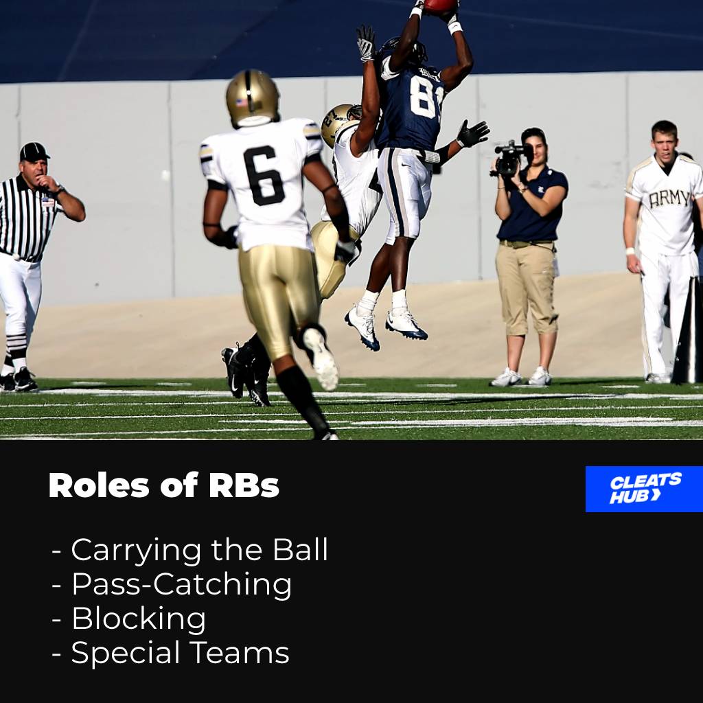 Roles of Running Backs