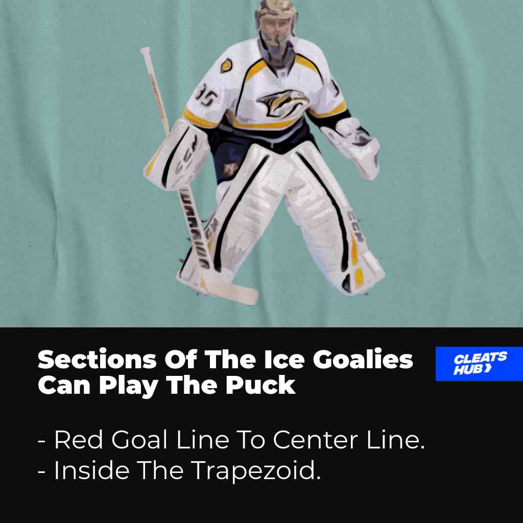 Sections Of The Ice The Goalie Is Allowed To Play The Puck