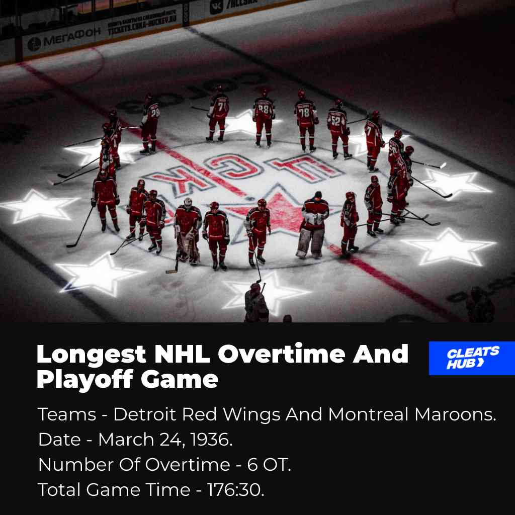 Longest NHL Overtime And Playoff Game