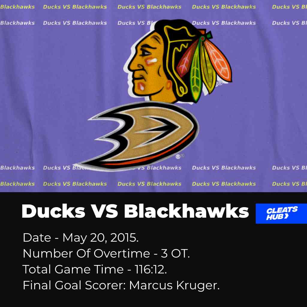 Anaheim Ducks VS Chicago Blackhawks