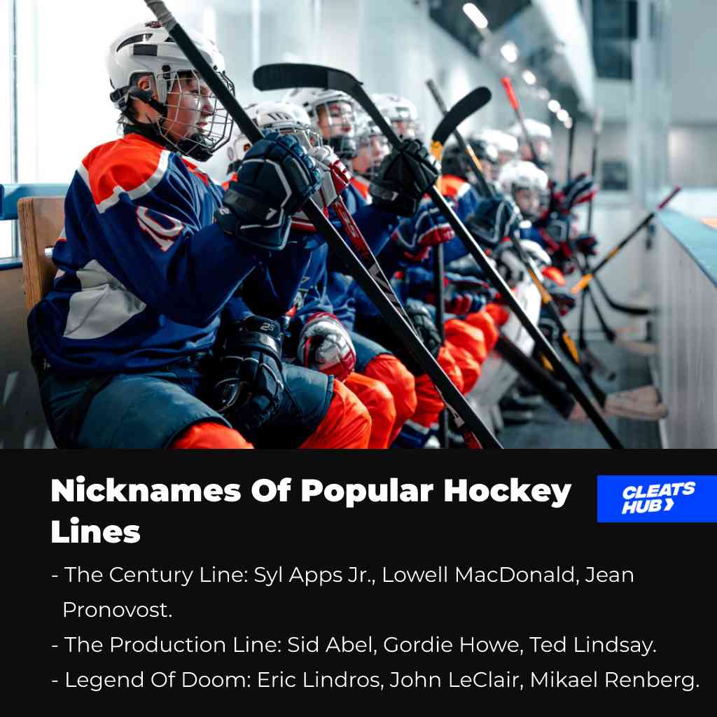 Nickname of popular hockey lines