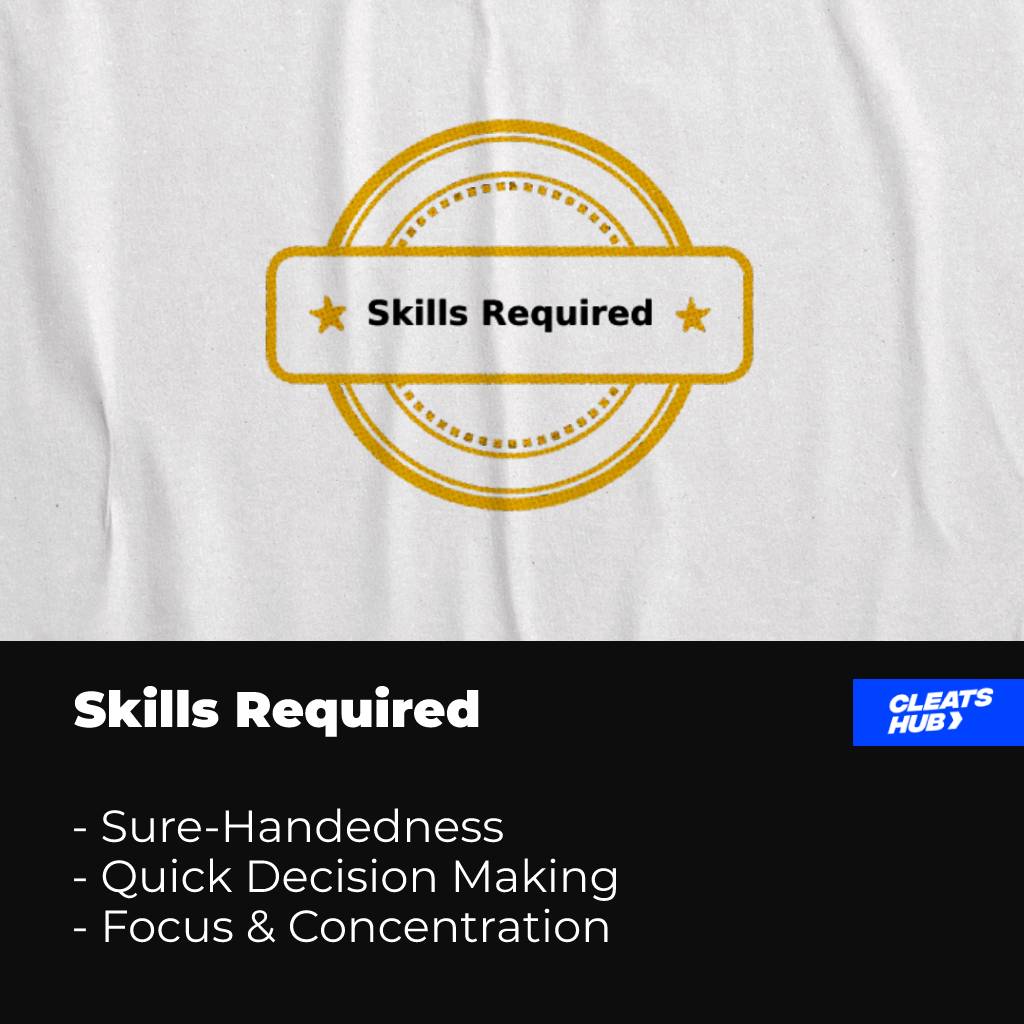 Skills Required for a Holder