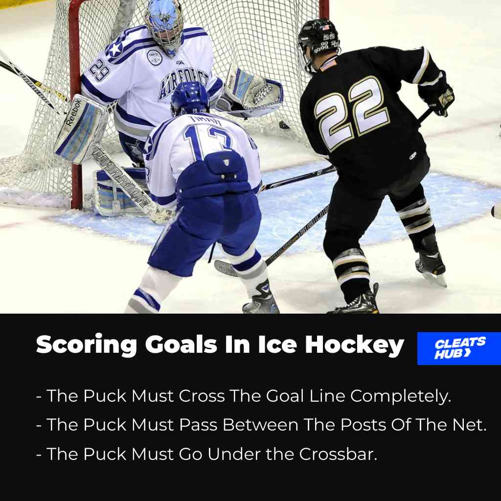 Scoring Goals In Ice Hockey
