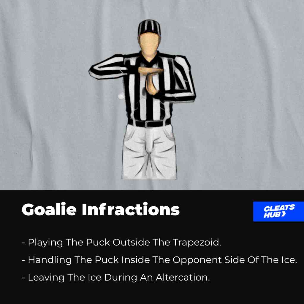 Goalie infraction