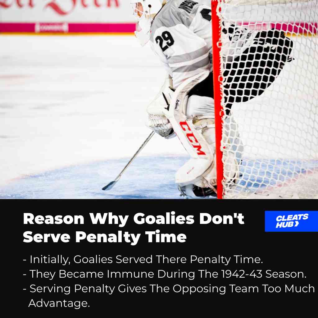 Reason why goalies don't serve penalty time