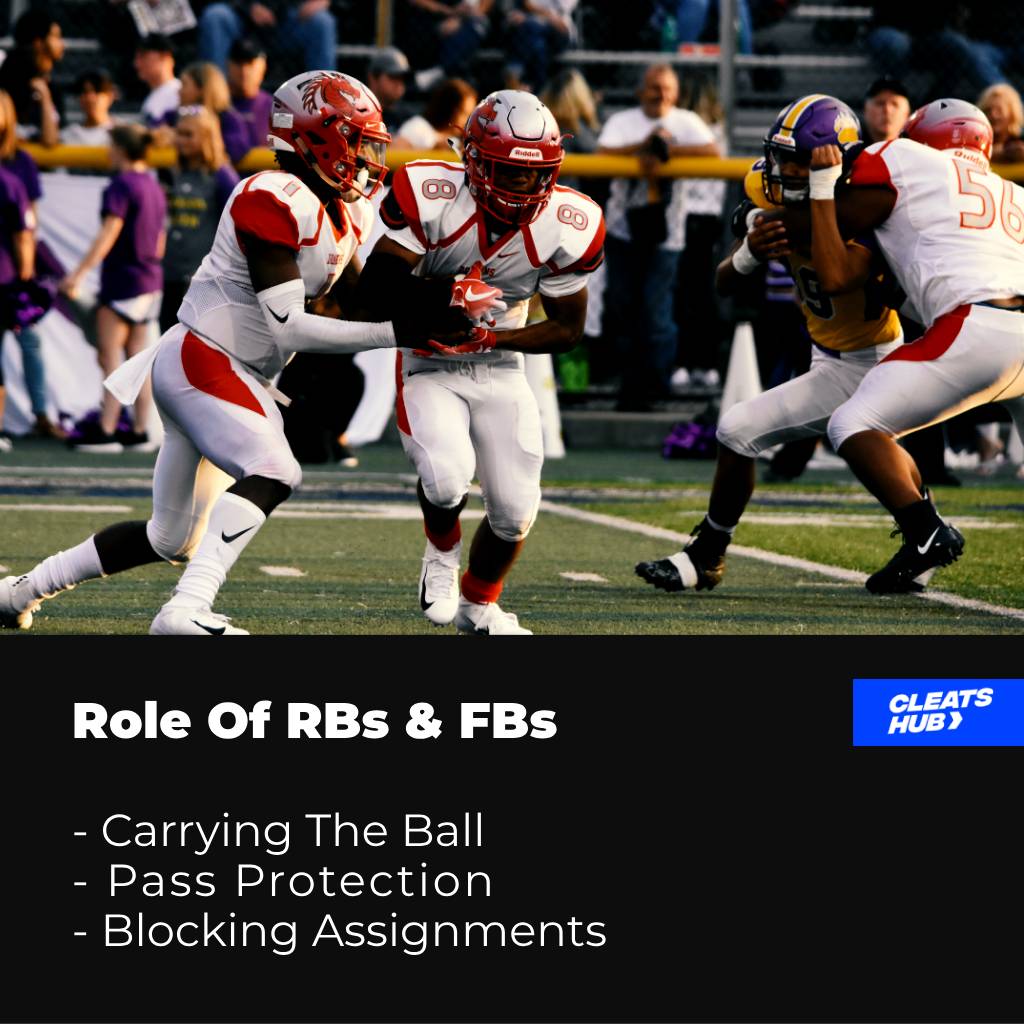 Role of Running Backs and Full Backs