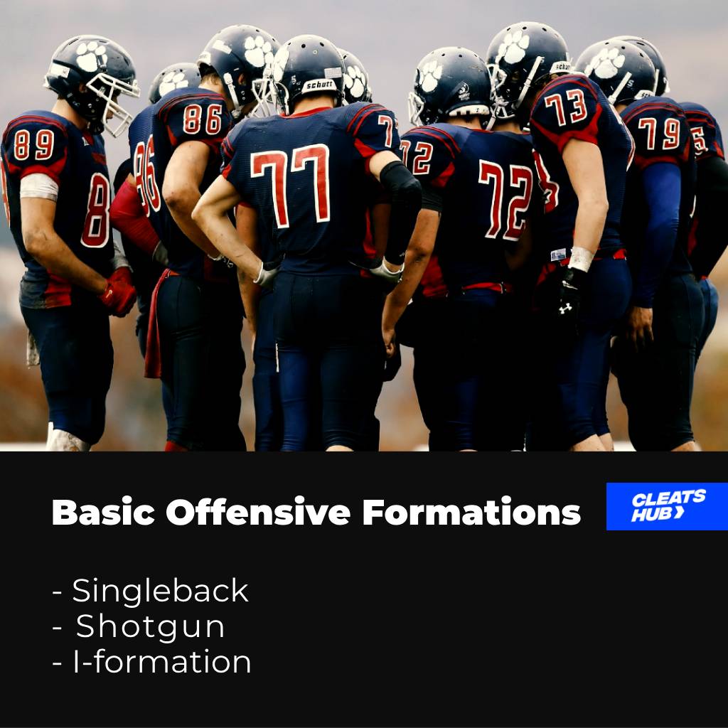 Basic Offensive Formations