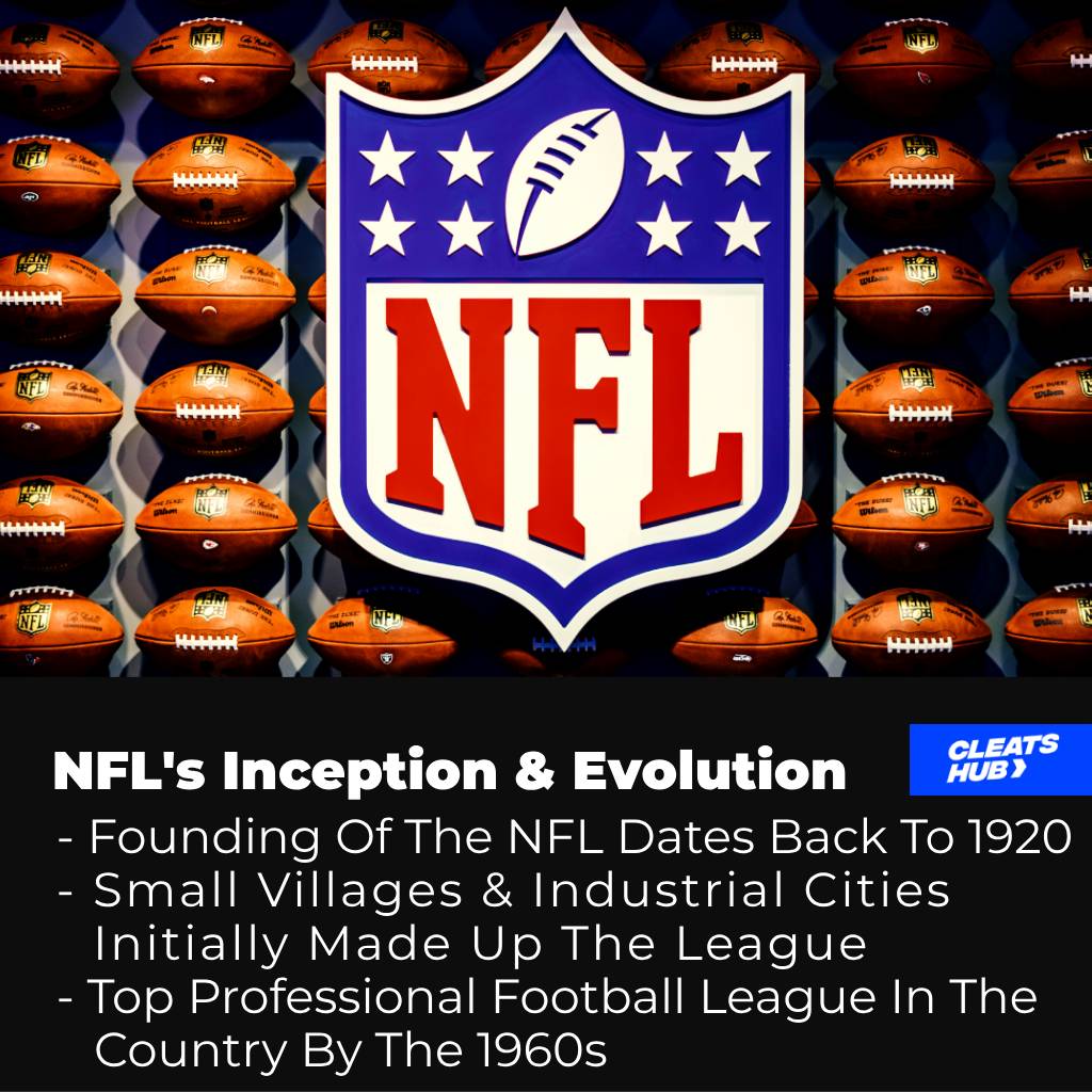 The NFL's Inception and Evolution