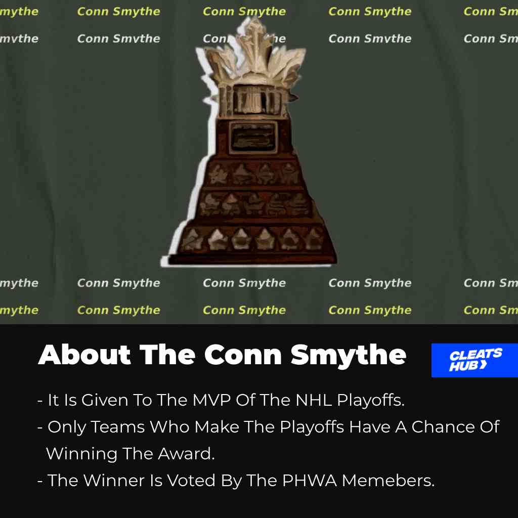 About the Conn Smythe Award in the NHL
