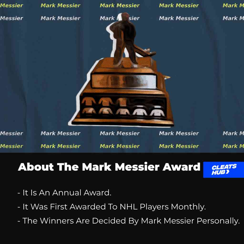 About The Mark Messier Award