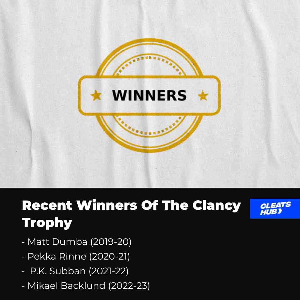Some Recent Winners Of The King Clancy Trophy