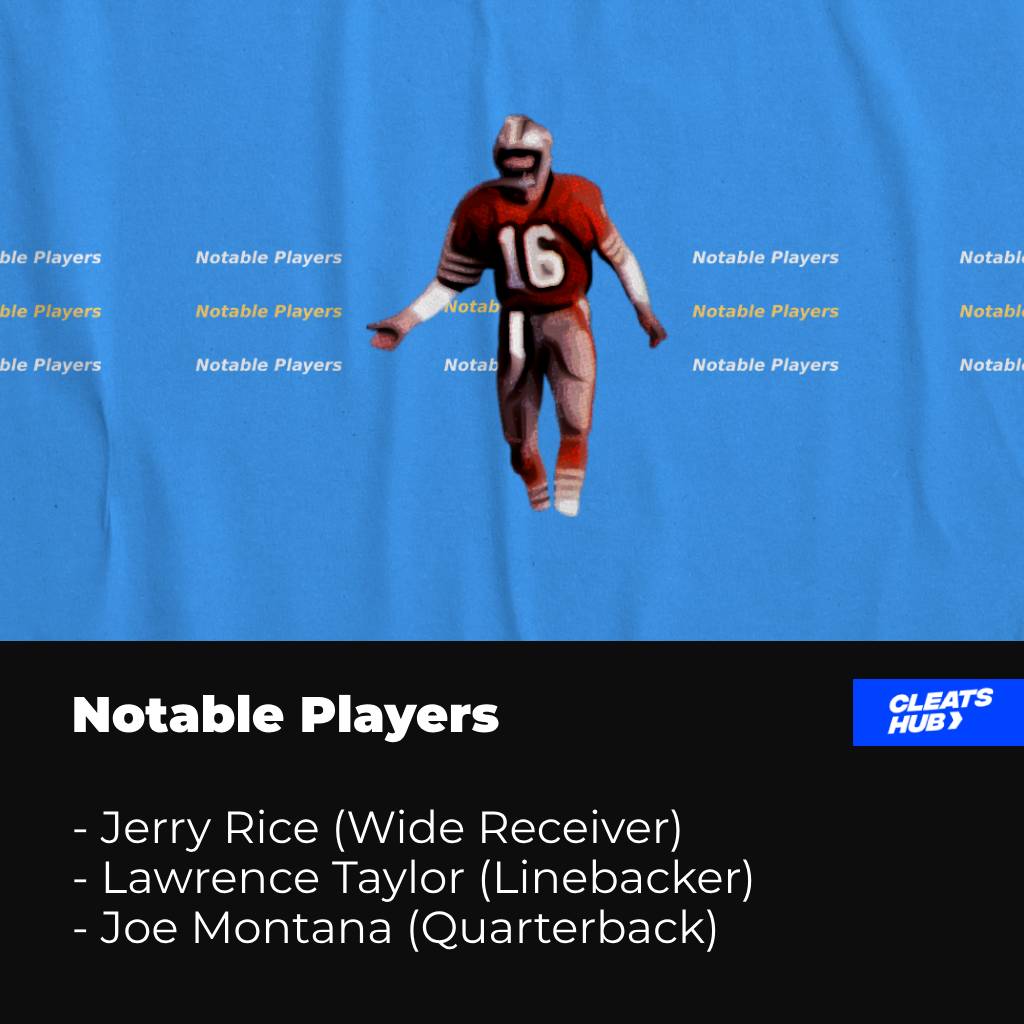 Notable Players