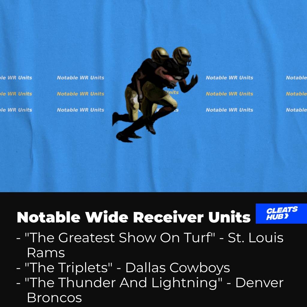 Notable Wide Receivers in NFL History