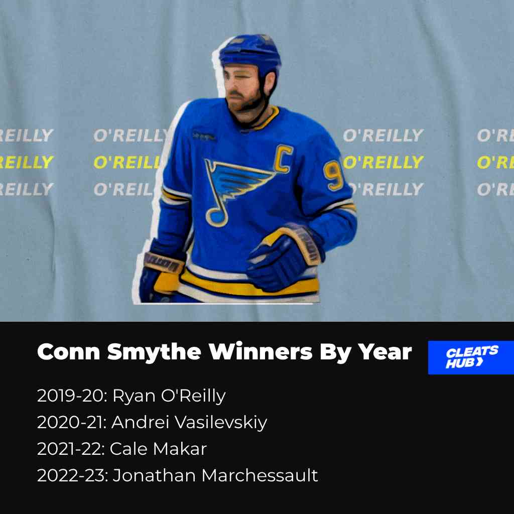 Conn Smythe winners by year