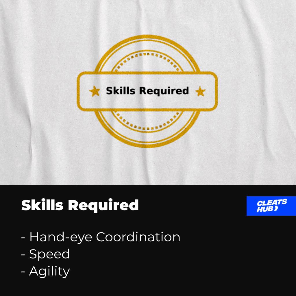 Wide Receiver Skills